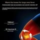 thumbnail image 4 of Knee Massager with Heat and Vibration for Pain Relief and Joint Therapy, 4 of 5