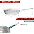 thumbnail image 3 of SUNHOUSE Tri-Ply Stainless Steel Frying Pan, 8 Inch, No Coating, Even Heating, Stay-Cool Handle, Induction & Dishwasher Safe, 3 of 10