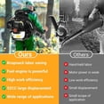 thumbnail image 4 of Gas Powered Backpack Leaf Blower – 52CC 2-Stroke Engine, 550 CFM for Heavy Duty Commercial Lawn Care, Wet Leaf & Debris Removal with Offset Handle Design, 4 of 6