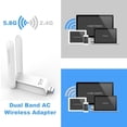 thumbnail image 2 of PIX-LINK Adaptadores Wifi Usb Para Pc De Escritorio, Adaptadores De Red InaláMbrica De Doble Frecuencia De 600mbps 2.4g / 5ghz Mini Perro Cifrado Wifi PIX-LINK  Adaptadores wifi, 2 of 5
