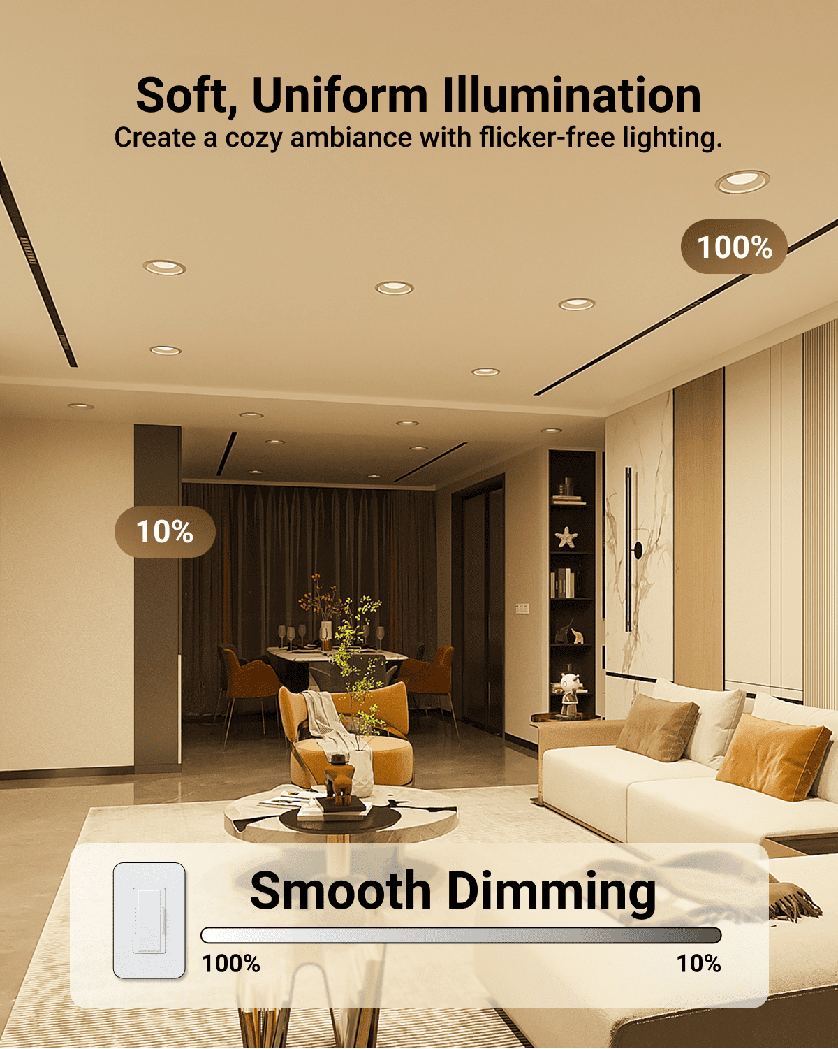 Sunco BR40 LED Light Bulbs, Indoor Flood Lights, Recessed Can Light Bulb, 1400 LM, 16W (100W Equivalent), Selectable CCT 2700K/3000K/5000K, Dimmable, E26 Base, for Home, Bedroom, Kitchen UL 4 Pack