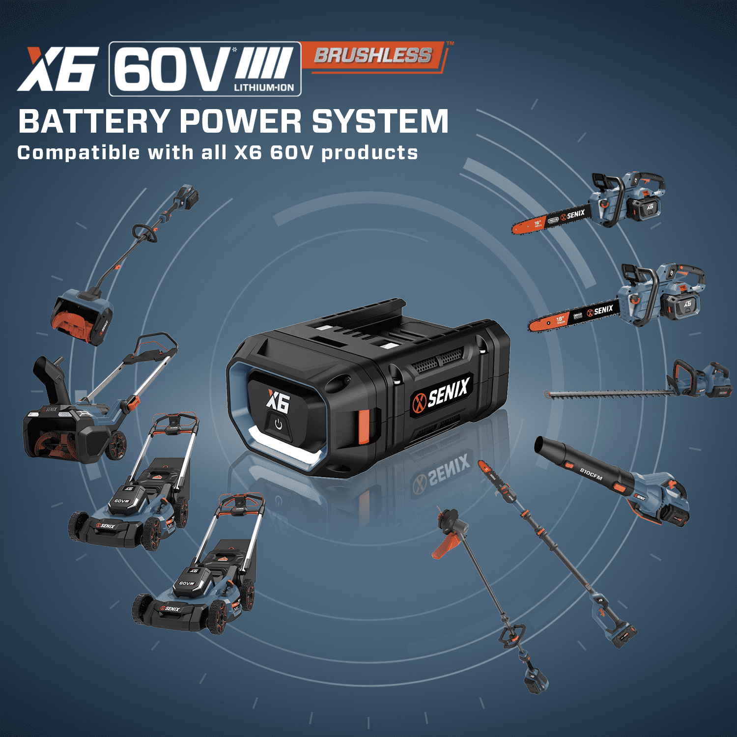 SENIX 60V Cordless Brushless Multi-Head Power System, 16" String Trimmer & 8" Edger Combo Kit, 2-Speed Digital Control, 3.0Ah Battery & 3A Charger Included, S6K3B1-05
