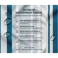 thumbnail image 5 of Soimoi Stripe Print Waterproof Fabric | Outdoor Material By 5 Yard | Tear-Resistant, UV Safe | Great for Bags, Rainwear, Covers & Curtains, Awning Cover Cloth - Blue, 5 of 7