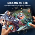 thumbnail image 4 of Protector de pantalla Ksleri Matte Glass para iPad Pro 11/Air 10.9, 4 of 6