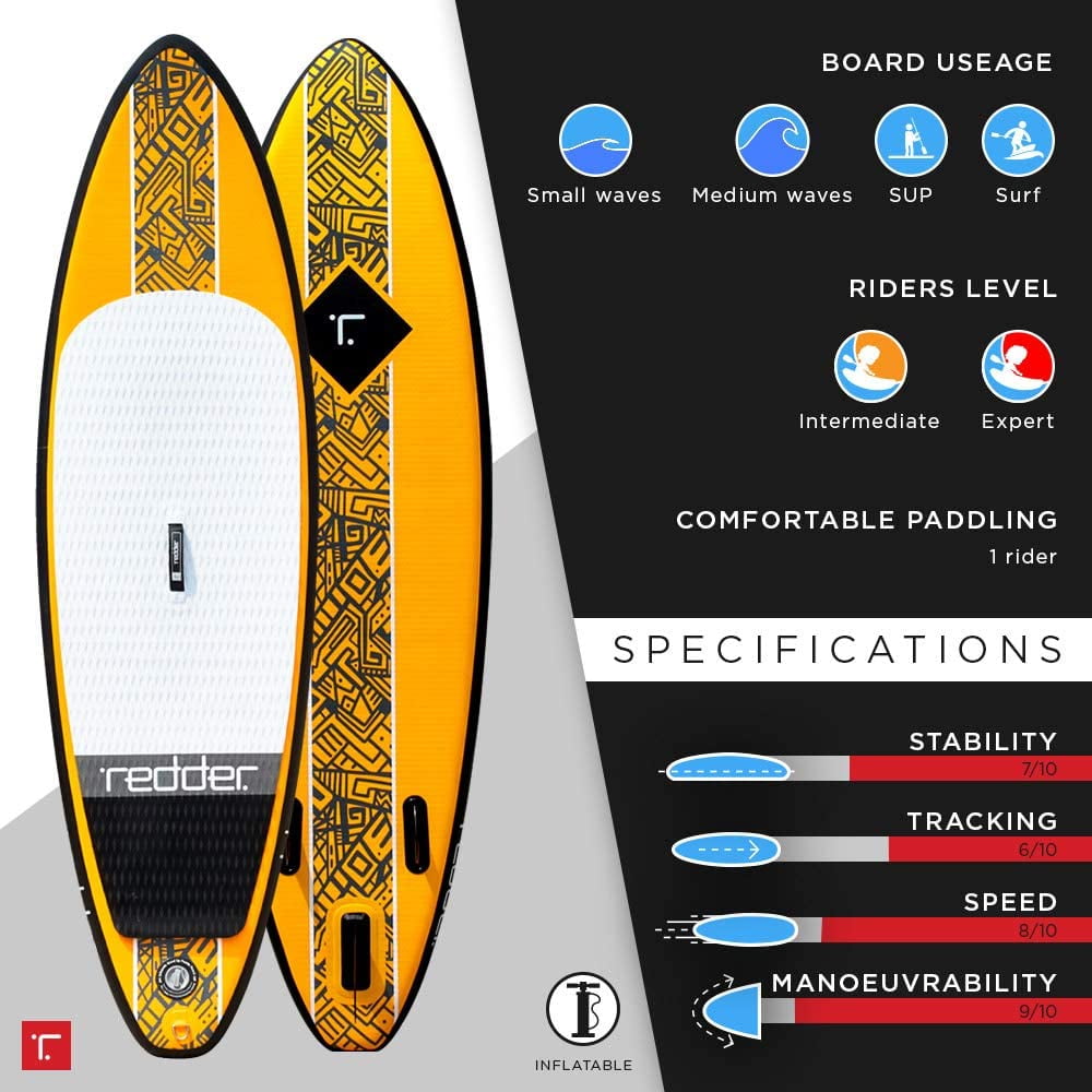Pure Joy Inflatable Stand Up Paddle Boards, 9' Wide Stable Design, Non-Slip Comfort Deck