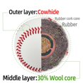 thumbnail image 2 of Pelotas de béisbol SENSHUNUO de cuero, paquete de 6, tamaño estándar oficial, 2 of 9