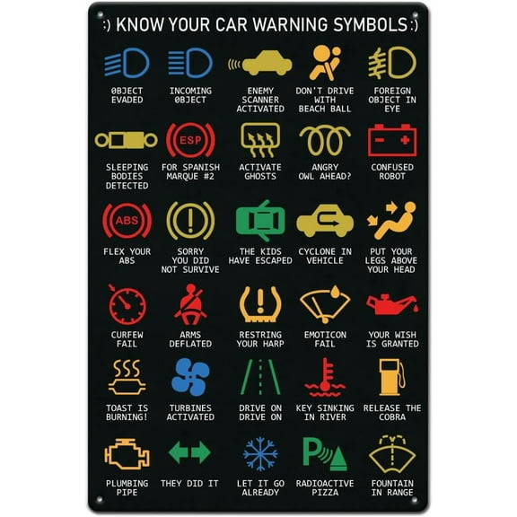 Car Warning Lights Mechanics Tin Sign 30 Style Car Warning Mark Metal Tin Signs Metal Plaque Retro Wall Art Poster for Bar Kid's Room Playroom Man Cave Housewarming Gifts