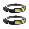 thumbnail image 1 of Paquete de 2, faros delanteros LED recargables,recargables, tira de LED con sensor de movimiento, 10 modos, faros LED impermeables para camping, senderismo, correr XianweiShao 8390615103824, 1 of 5