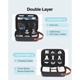 thumbnail image 2 of Electronics Organizer Travel Case for Chargers and Cords, Hard Case for Electronics, Portable Tech Bag, Travel Essentials for Chargers//USB Drives/SD Cards, Tech Gifts, 2 of 6