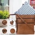 thumbnail image 6 of Leather Crossbody Purse for Women- Small Crossover Long Over the Shoulder Sling Womens Purses and Handbags (Cognac), 6 of 6