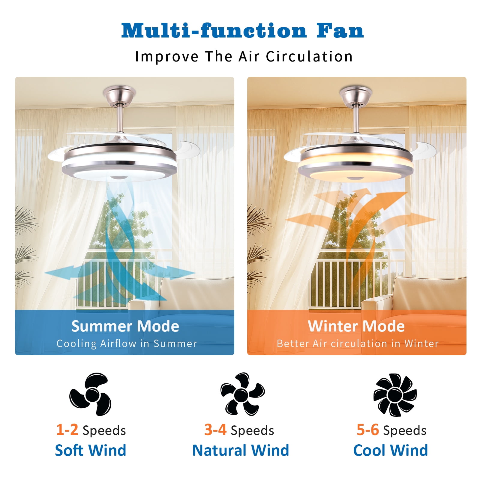 RJFKSNC 42" Smart Retractable Ceiling Fan with Light and Remote, Dimmable LED Fandelier, 6-Speed Reversible DC Motor, Brushed Nickel