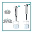 thumbnail image 3 of Micropipette,Laboratory Automatic Pipette,Digital Adjustable Plastic Pipette ,Easy to Operate, 3 of 6