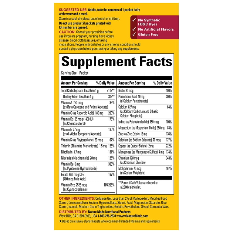 Nature Made GLP-1 Companion Health Pack, Nutritional Support for Weight  Loss Diets, 30 Ct