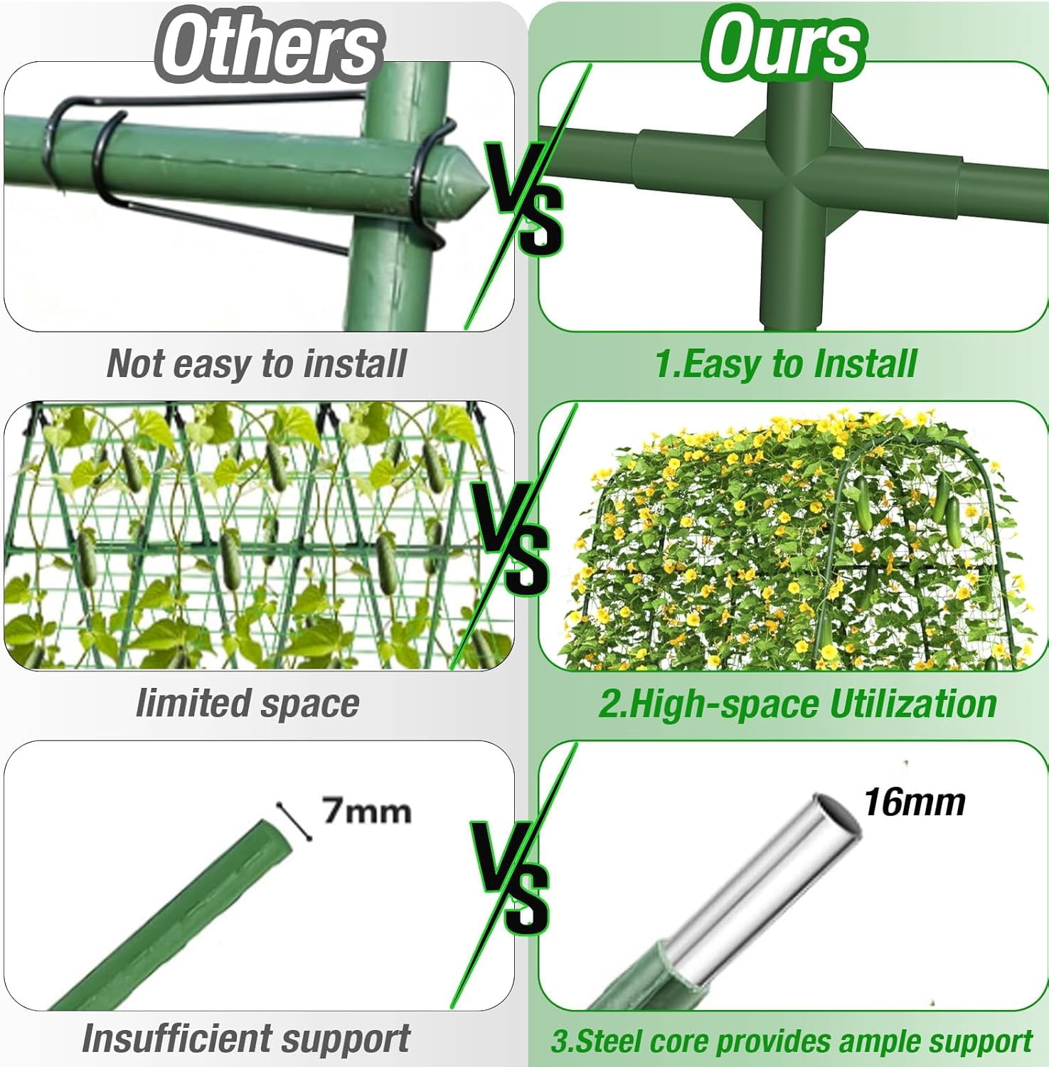 Cucumber Trellis 16mm for Raised Bed 48" L x 64" H, U-Shape Heavy-Duty Metal Garden Trellis for Climbing Plants Outdoor, Vegetable Arch Support Frame for Tomato Pea Zucchini Grape Flowers Vines