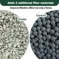 thumbnail image 6 of Tawatiler 12 Packs Medium Replacement Filter Cartridges for Tetra Whisper Bio-Bag Filters 10i PF10, 6 of 7