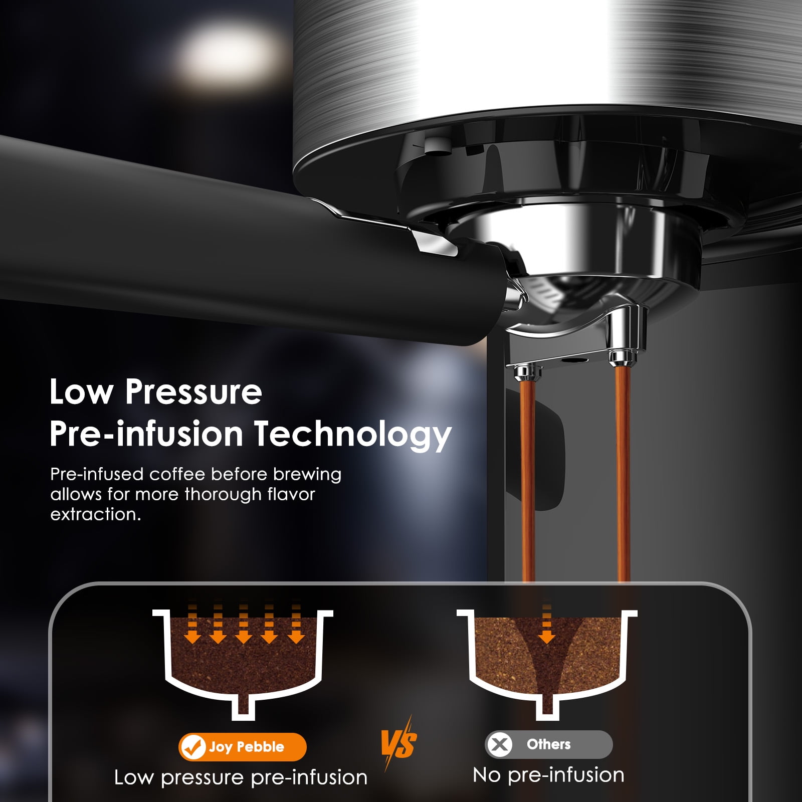 Kndko Espresso Machine with Milk Frother Steam Wand, 20 Bar Pump Professional Coffee Machine, Brand New, Stainless Steel