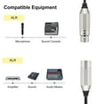 thumbnail image 4 of Professional XLR Male to Female Microphone Cable, Balanced Cannon Audio Output/Input Cord for Mics, Speakers & Amplifiers, Gold-Plated, Oxygen-Free Copper, Various Lengths Available, 4 of 5