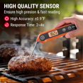 thumbnail image 3 of ZJQYDS Waterproof Digital Instant Read Meat Thermometer Kitchen Cooking Food Thermometer with Backlight Steak Oil Fry Candy Thermometer, 3 of 9