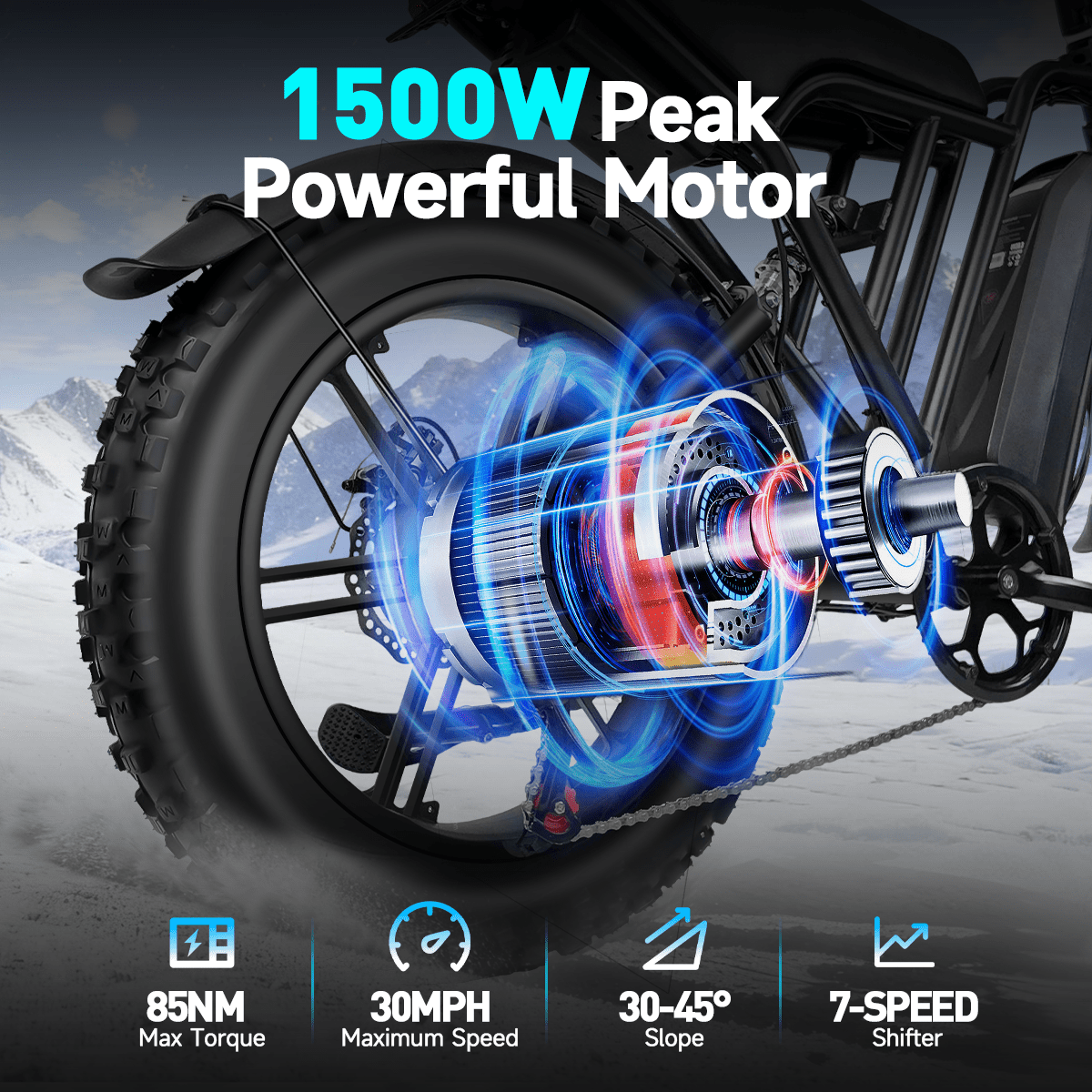BroPath Electric Bike for Adults, 1500W Peak , 30MPH Electric Bike,50Mlies, 20" Fat Tire E-Mountain Bikes, 864Wh Removable Battery Ebike, Full Suspension shock, 7-Speed, UL 2849,Dirt ebike