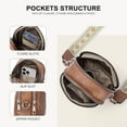thumbnail image 4 of Leather Small Crossbody Bags for Women Designer Cell Phone Bag Wallet Purses Adjustable Strap, 4 of 7