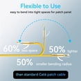 thumbnail image 3 of Cables de conexión Ethernet Sokqovt Cat6a, 0,15 m, 10 G, 550 MHz, paquete de 24, 3 of 6