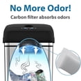 thumbnail image 3 of iTouchless 3-Pack AbsorbX, Absorbs Odors, Trash Deodorizer, Compact Filters, 3 of 4