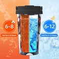 thumbnail image 5 of Lsque Patriotic Boxing Bear Art Pattern Travel Coffee Mug 16oz: Insulated Coffee Cup with Leakproof Lid, Coffee Tumbler, Reusable Coffee Cups with Seal Lid, 5 of 8