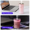 thumbnail image 4 of USB Mini Humidifier Diffuser & Humidifier 2 In 1 Aroma Humidifier Desktop Humidifier With LED Colorful Lights For Car Office Bedroom And Living Room, 4 of 9