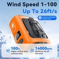 thumbnail image 3 of Ventilador portátil con clip de cintura MUXNW Mini de 100 velocidades 14000 RPM, 3 of 8