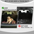 thumbnail image 4 of Xixirimido SUV Cargo Liner Car Trunk Mat Universal Trim-to-Fit All Weather Cargo Mats for Most Car Model Trunk Liner Floor Mat Cargo Cover, Mushroom Butterfly Starry Night, 4 of 7
