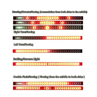 FYUU 150CM 450LED Pickup Truck Tailgate Flowing Light Strip Flowing Sequential Light