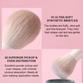 thumbnail image 3 of H HEYMKGO 13Pcs Travel Makeup Brush Set with Pouch - Portable Professional Brushes for Full Face, Foundation, Eyeshadow & Blush - Beginner-Friendly Cosmetic Kit, 3 of 10