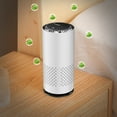 thumbnail image 5 of Fufafayo under $5 Pet Purifier, Portable Air Cleaner for Pet Odors, Mini Purifier for Home, Car, Bedroom, Office Air Filtration System with Quiet Operation, 5 of 9