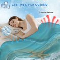 thumbnail image 3 of Ocean Crab Cooling Blanket,Lightweight Breathable Summer Throw Blanket with Double Sided Cold Effect,Beach Starfish Seashore Gradient Sea Waves Picnic Blankets Bed Sheet for Hot Sleepers 30"x40", 3 of 8