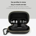 thumbnail image 4 of Funda con soporte para auriculares Bolsa de almacenamiento con cremallera EVA para Sony WF-1000XM4 (Negro), 4 of 9