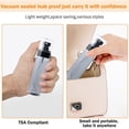 thumbnail image 5 of 4PCS Travel Spray Bottles Refillable Empty Clear Plastic Spray Bottles Perfume Mouthwash Atomizer Travel Size Aerosol Bottle - Grey - 100ml, 5 of 6