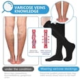 thumbnail image 5 of 2 Pairs Zipper Medical Sport Copper Compression Socks With Anti-slip Silicone for Women & Men Circulation 15-20 mmHg is Best Support for Athletic Running Cycling, Nursing, Travel, 5 of 6