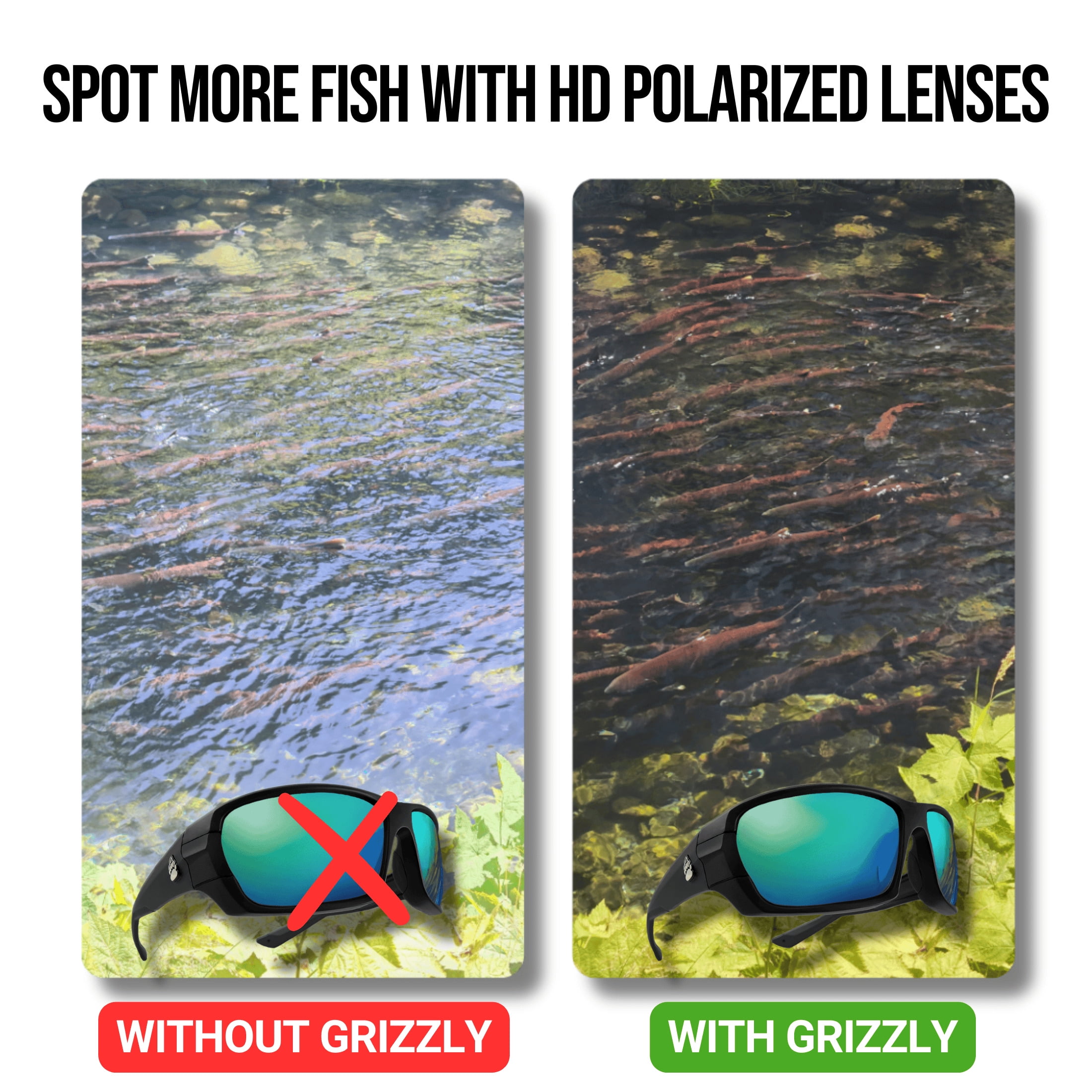 Grizzly Fishing Pro Sunglasses Kit – 4 Sets of Polarized Lenses Included