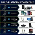 thumbnail image 5 of Gaming Headset, Wired over Ear Headphones with Microphone for PS4 PS5 Xbox One Switch PC, 5 of 7