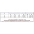 thumbnail image 3 of Women 3D Flower Swimsuits Female Halters Bathing Suit Two Pieces Split Swimwear Sexy Backless Swimming Costume Pink L, 3 of 4