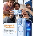thumbnail image 3 of Funda magnética CANSHN compatible con iPhone 13 Pro Max, 3 of 7