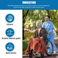 thumbnail image 2 of GHORTHOUD Alternating Pressure Wheelchair Cushion Pneumatic Air Pillow Relief for Pressure Sores Reduces Pressure, 2 of 7