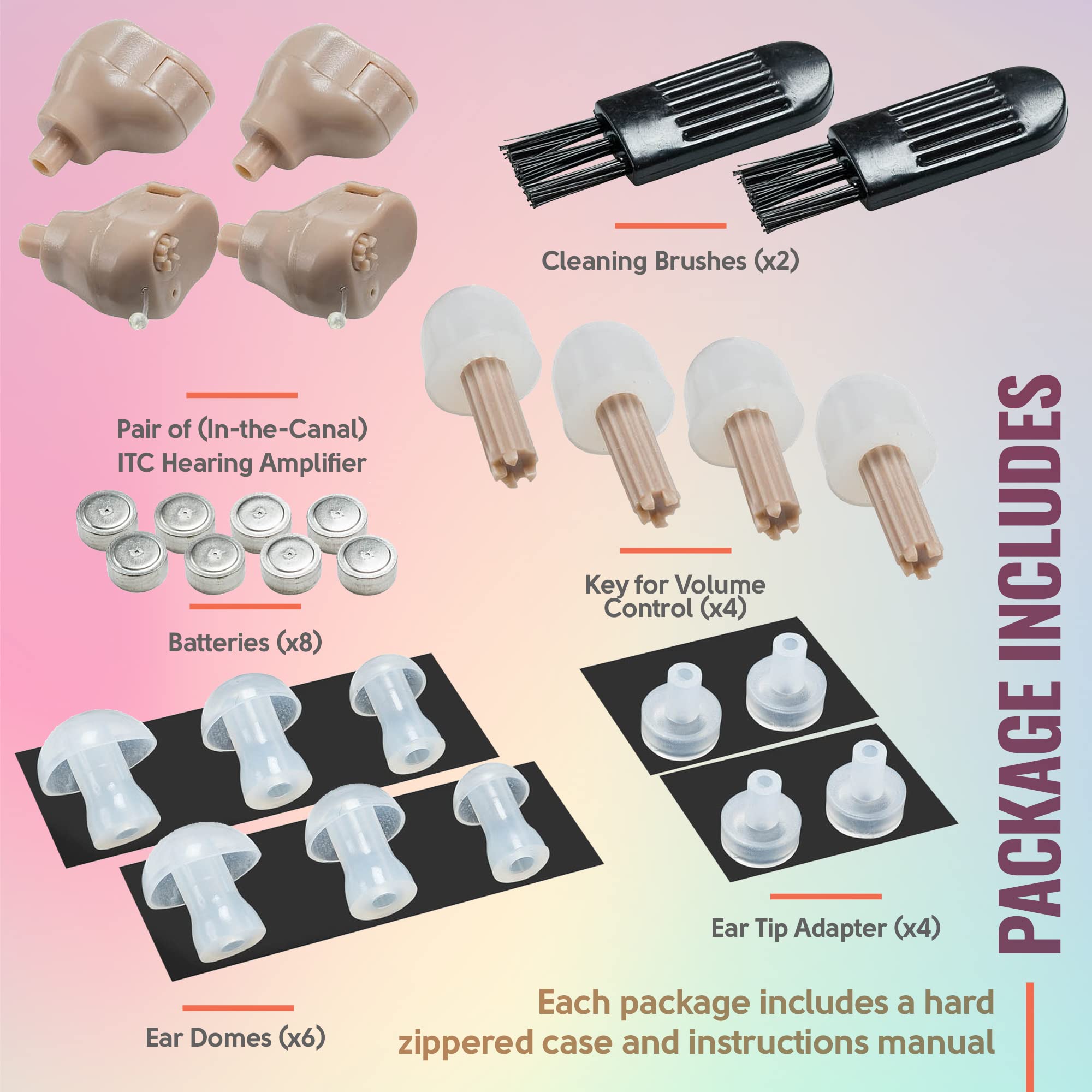 Hearing Amplifier Set - Mini ITC (in-The-Canal), 2 Pairs in Ear Personal Hearing Amplification and Digital Sound Enhancer PSAD Extra Small Upgraded Second Generation Design