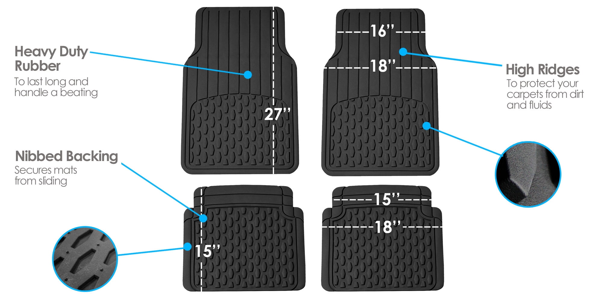 FH Group Universal Fit Trimmable Rubber Car Floor Mats for SUV - Full Set Black