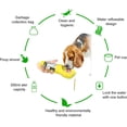 thumbnail image 5 of 300ml Gourde pour Chien,3 en 1 Portable Bouteille d'eau pour Chien avec Pelle à Merde et Sac à Ordures,Animaux Boire Bouteille pour Voyage,Marche (Jaune), 5 of 5