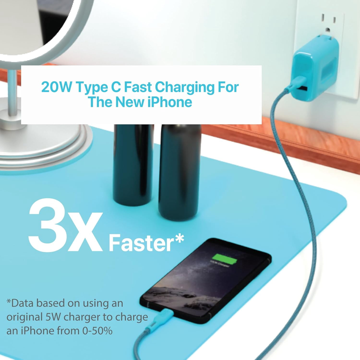 BLACK+DECKER Quick-Charge PD Wall Charger, 2-Port, 38W - USB Type C Wall Plug, Compact Power Block USB C, Fast Charger Adapter