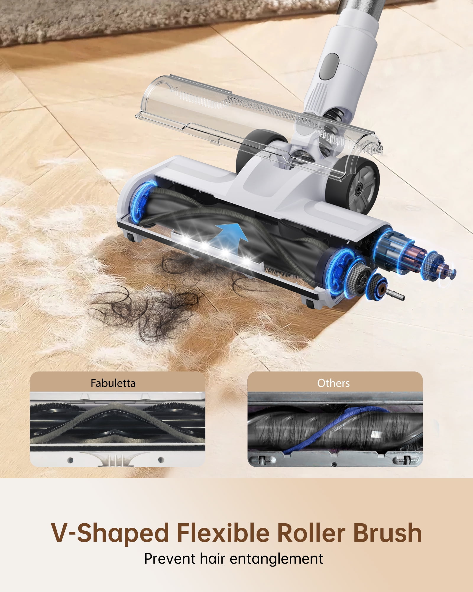 Vacuum Cleaner Stick Type Cyclone Cleaner Lightweight 2Way