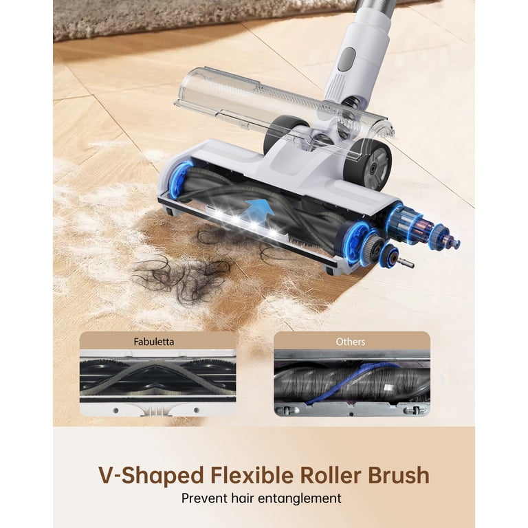 ZUSBYI 20Kpa Vacuum Cleaner, LED Light, 6 In 1 Corded Stick, 600W