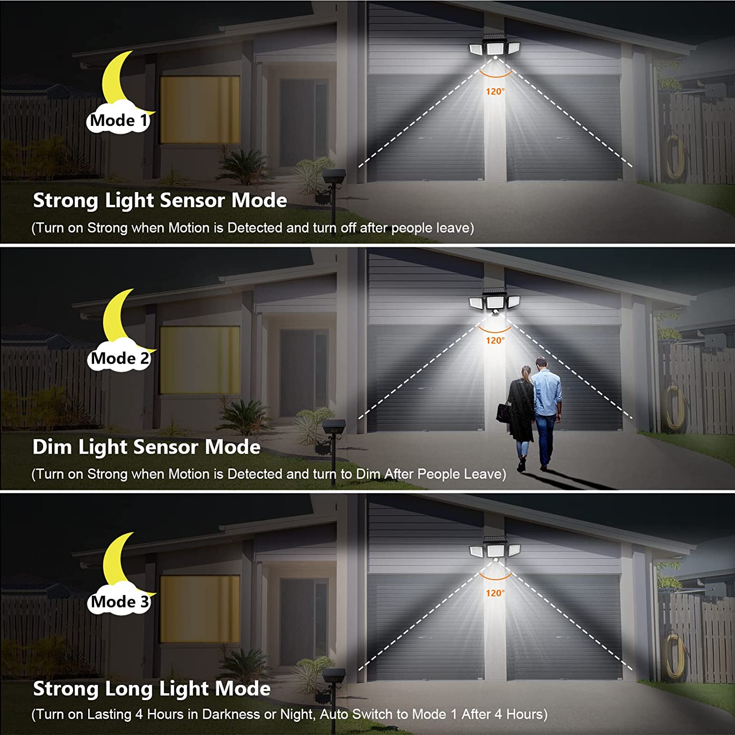 SZRSTH Solar Motion Sensor Flood Lights, 3 Heads, Remote photo 3