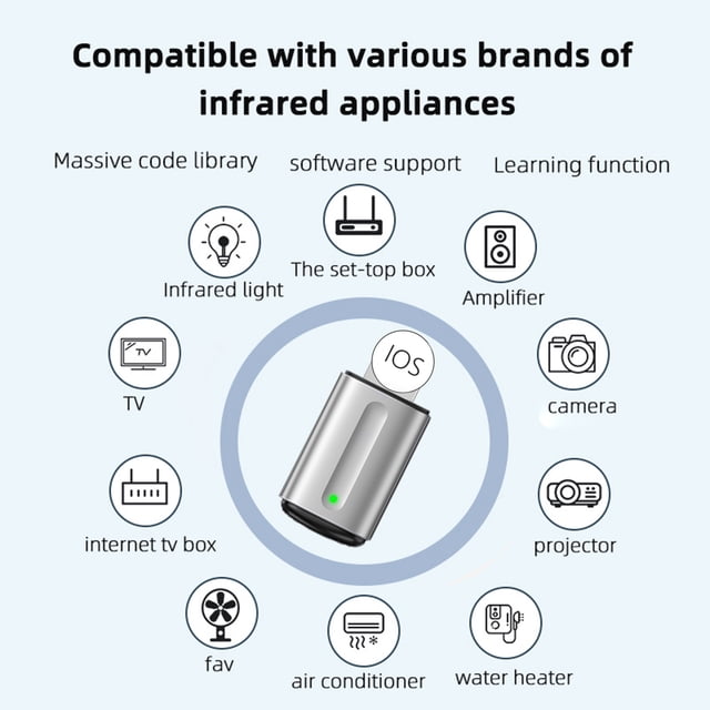 Para interfaz iOS Control de aplicación inteligente Control remoto de teléfono móvil (Plata)